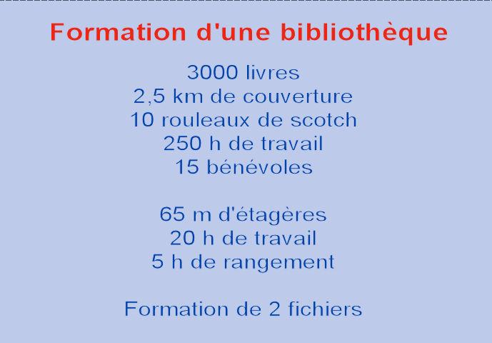 Bibliothèque à Echauffour